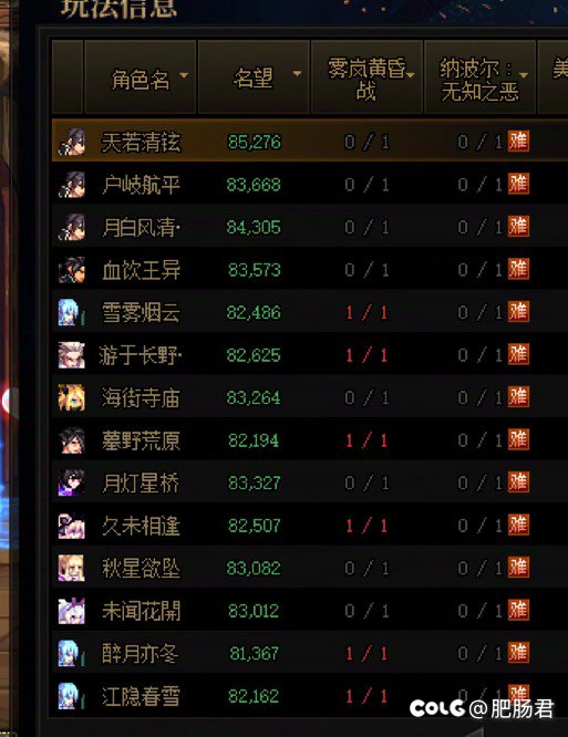 固定小团体有人脱坑了，找人一起玩2