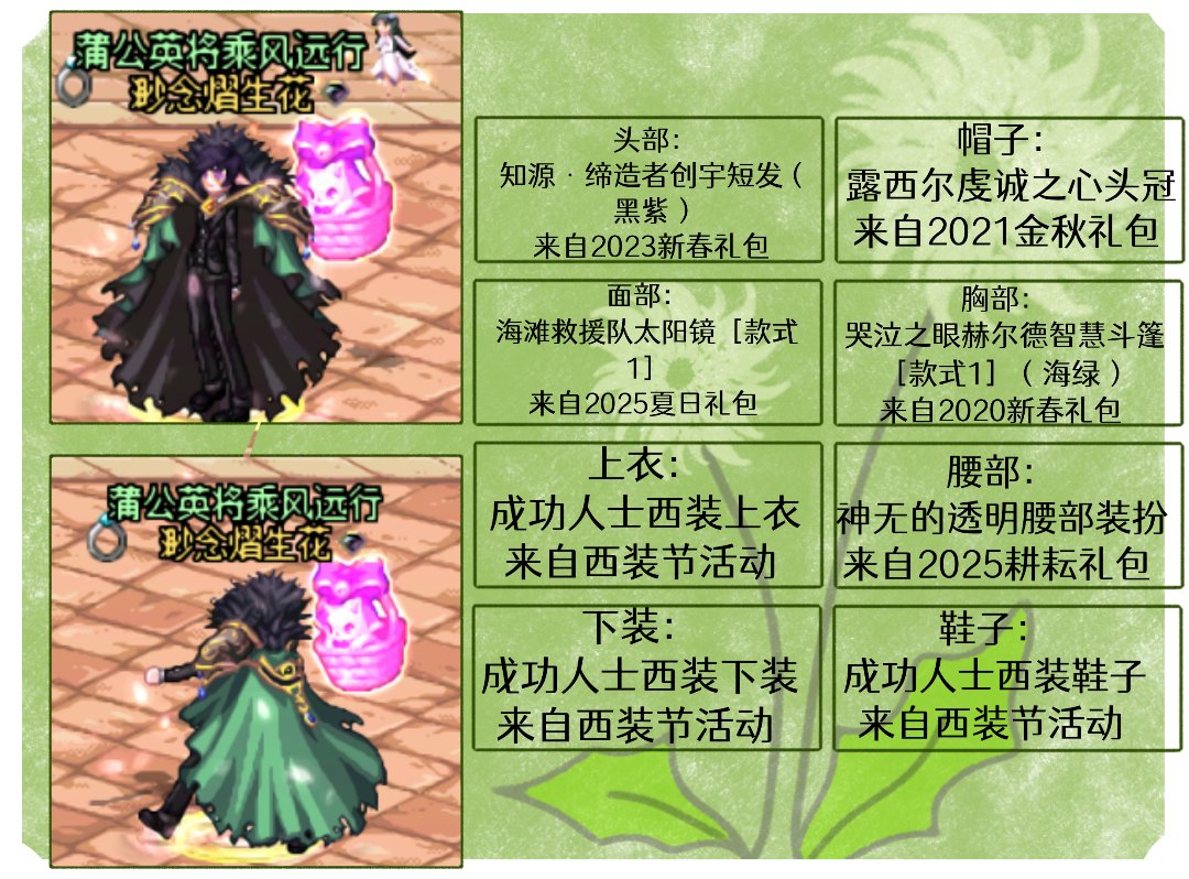 整活搭配，失衡之洛佩斯（女法）3