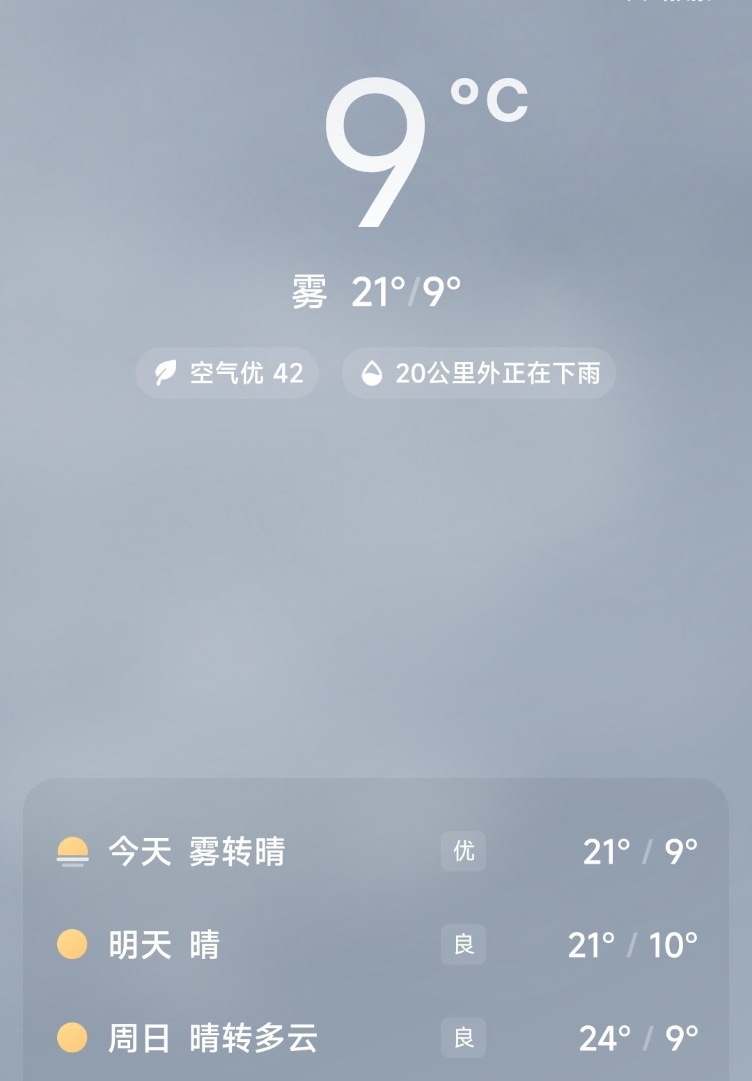 焯，忘看天气预报了1