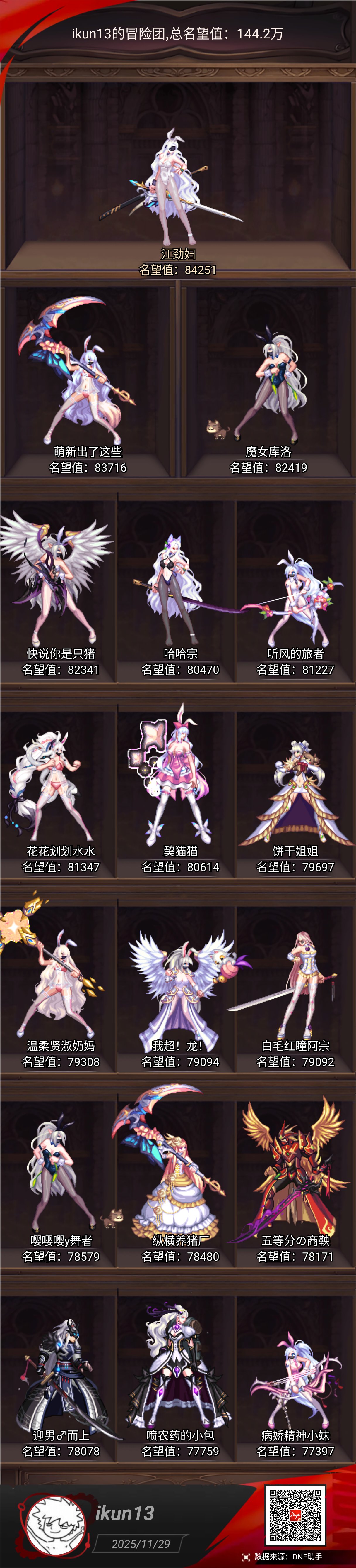 我怎么感觉游戏性这一块上dnf已经没有了1