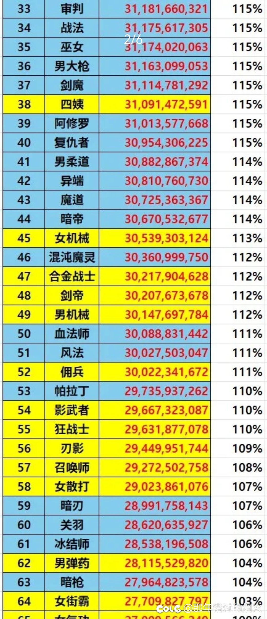 真的么，这是真的么1