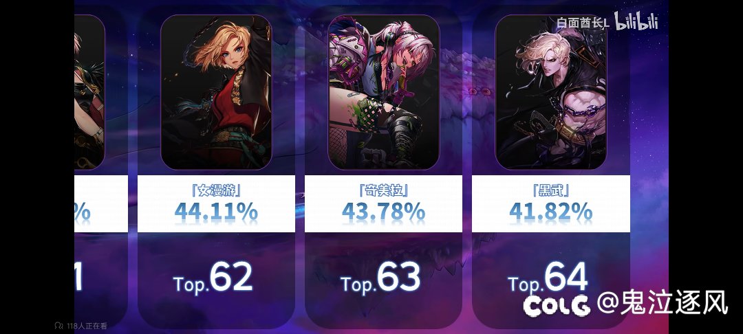 事实证明只看技能数据没啥用，还要看实战表现3