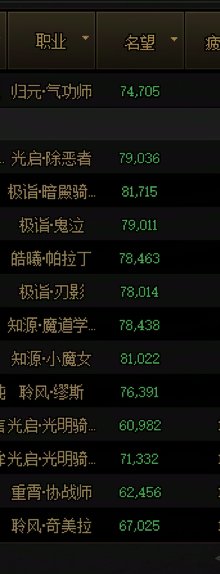 十个月的深渊，终于全账号第一件黄金乡太初诞生2