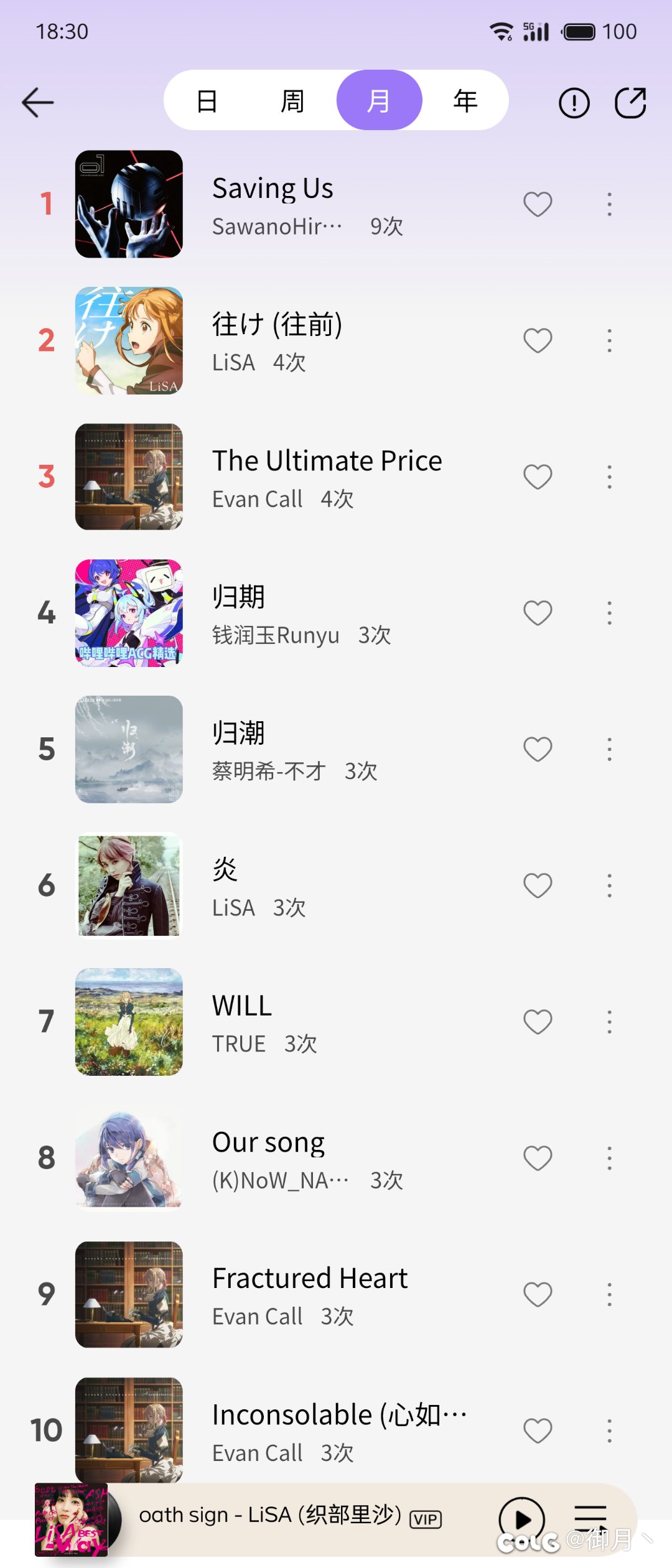 歌单越来越二刺猿化了1