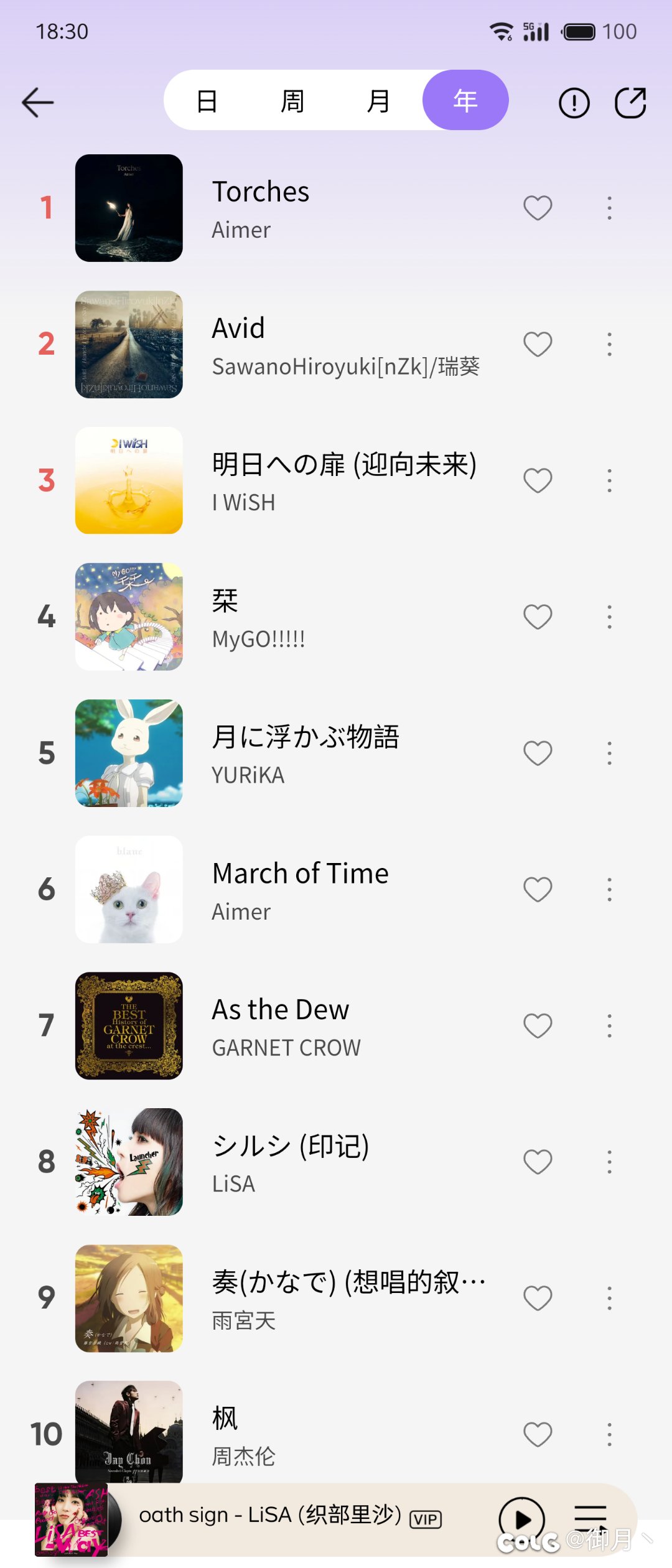 歌单越来越二刺猿化了2