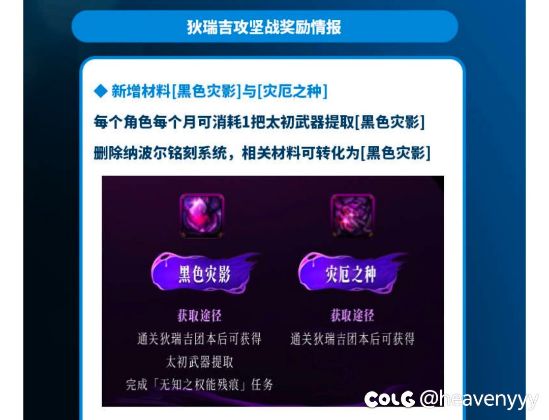 这转化是怎么转化1