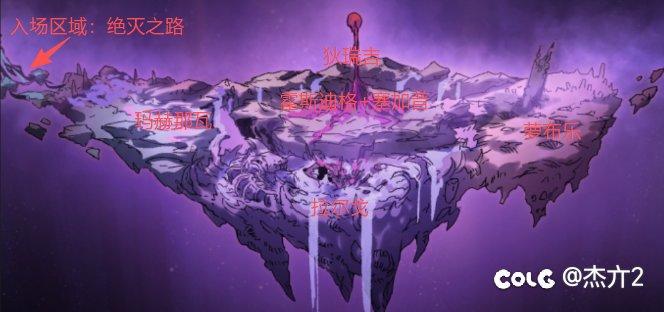 预热漫画疑似公布了狄瑞吉团本地图6