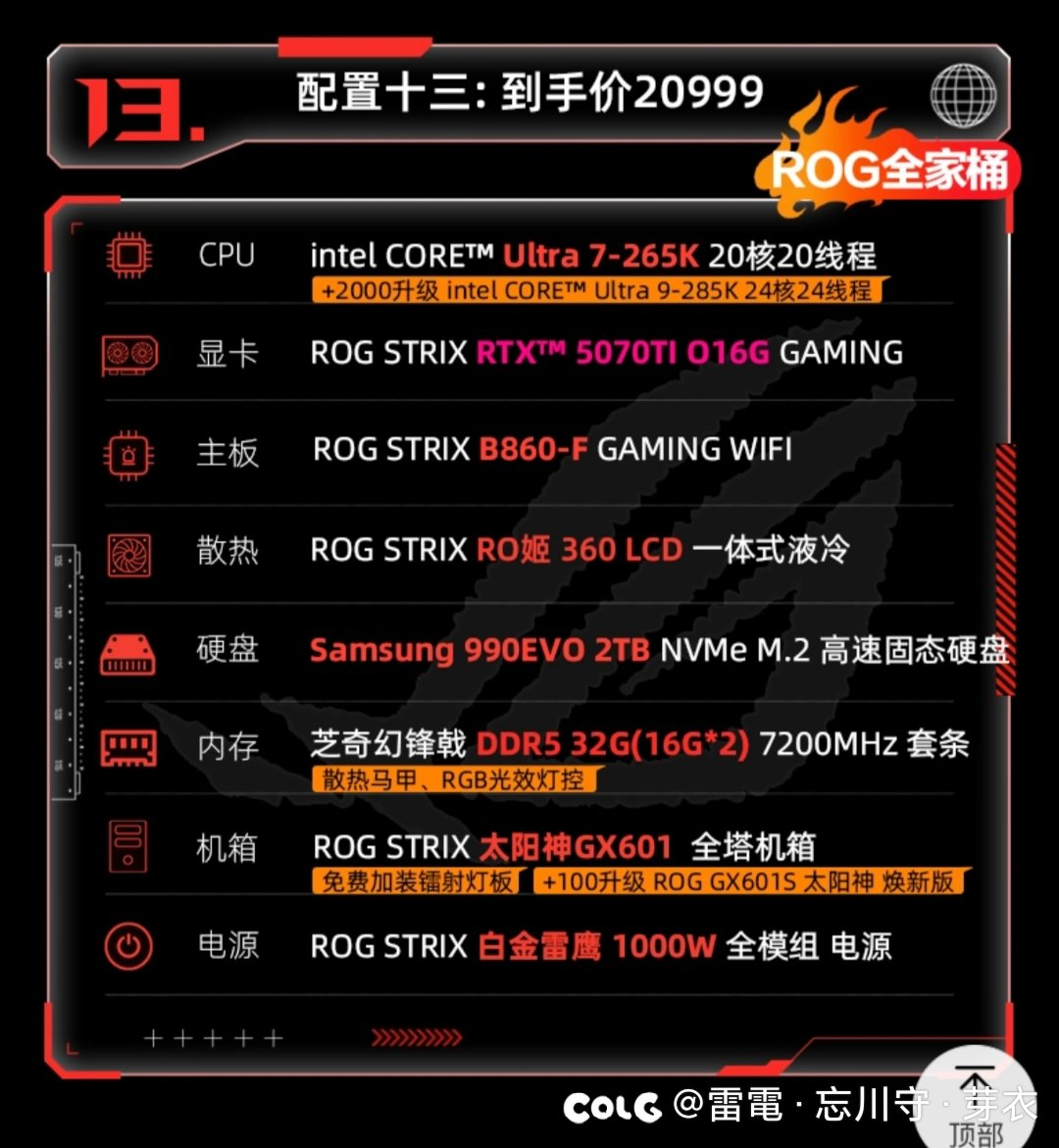 直观感受到了电脑内存价格暴涨带来的消费端影响1