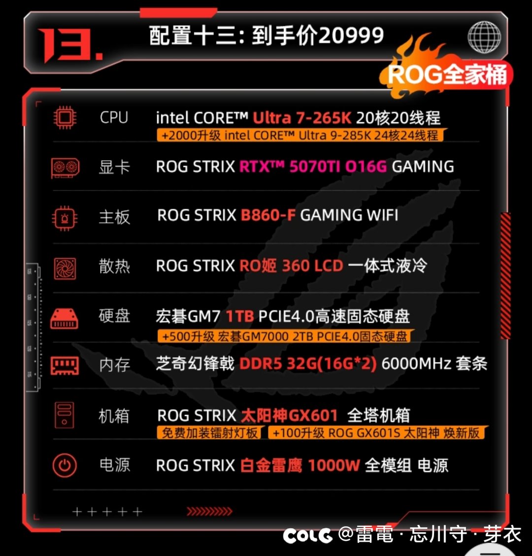 直观感受到了电脑内存价格暴涨带来的消费端影响2