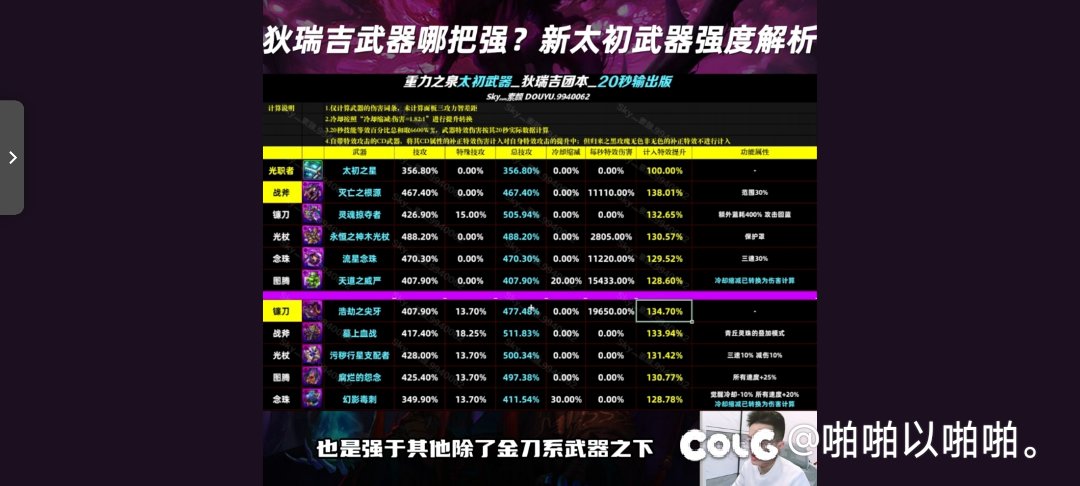 有灵魂掠夺者了还有必要追一下斧子么1