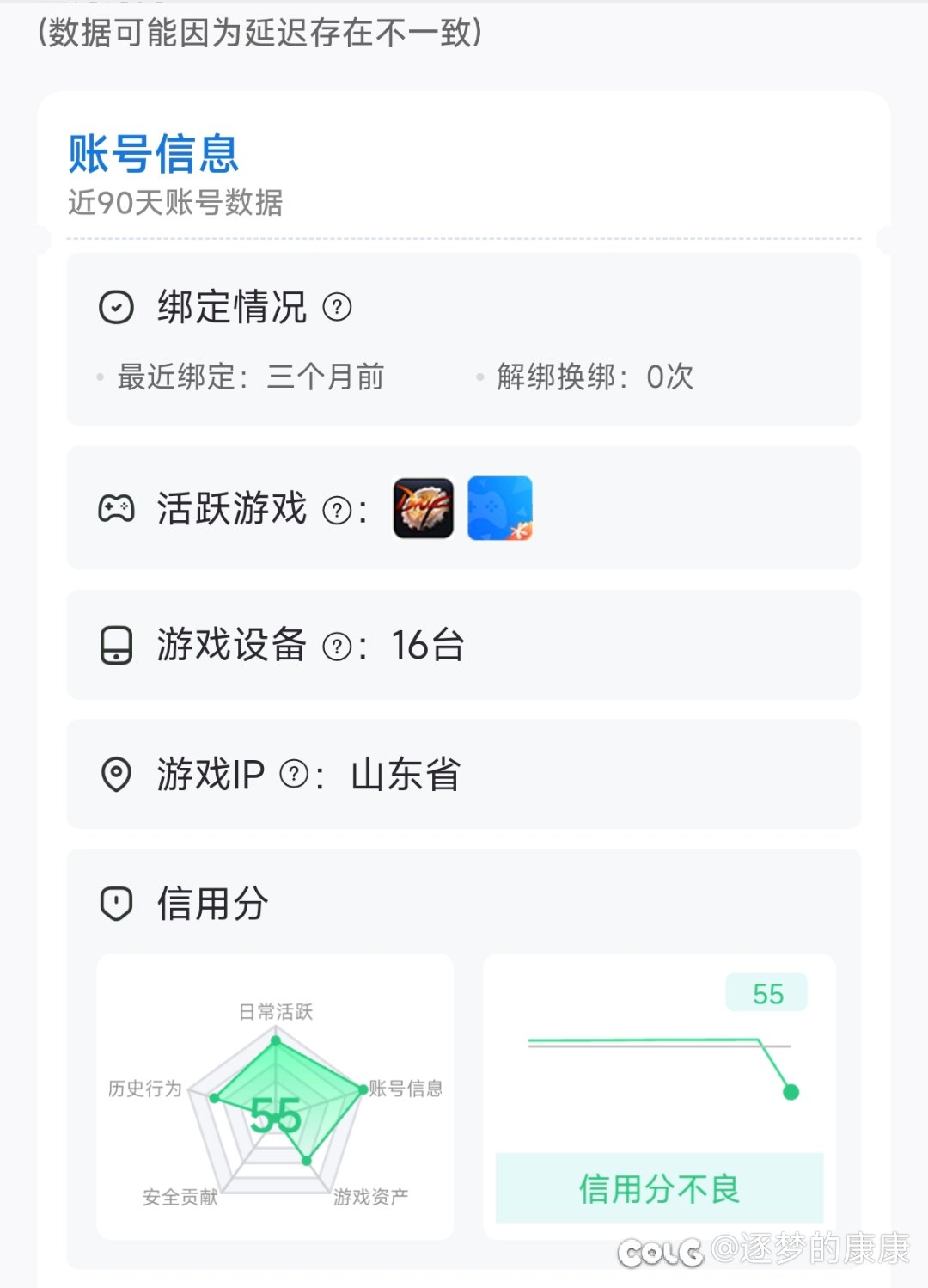 信用分太低，不让领奖励。1