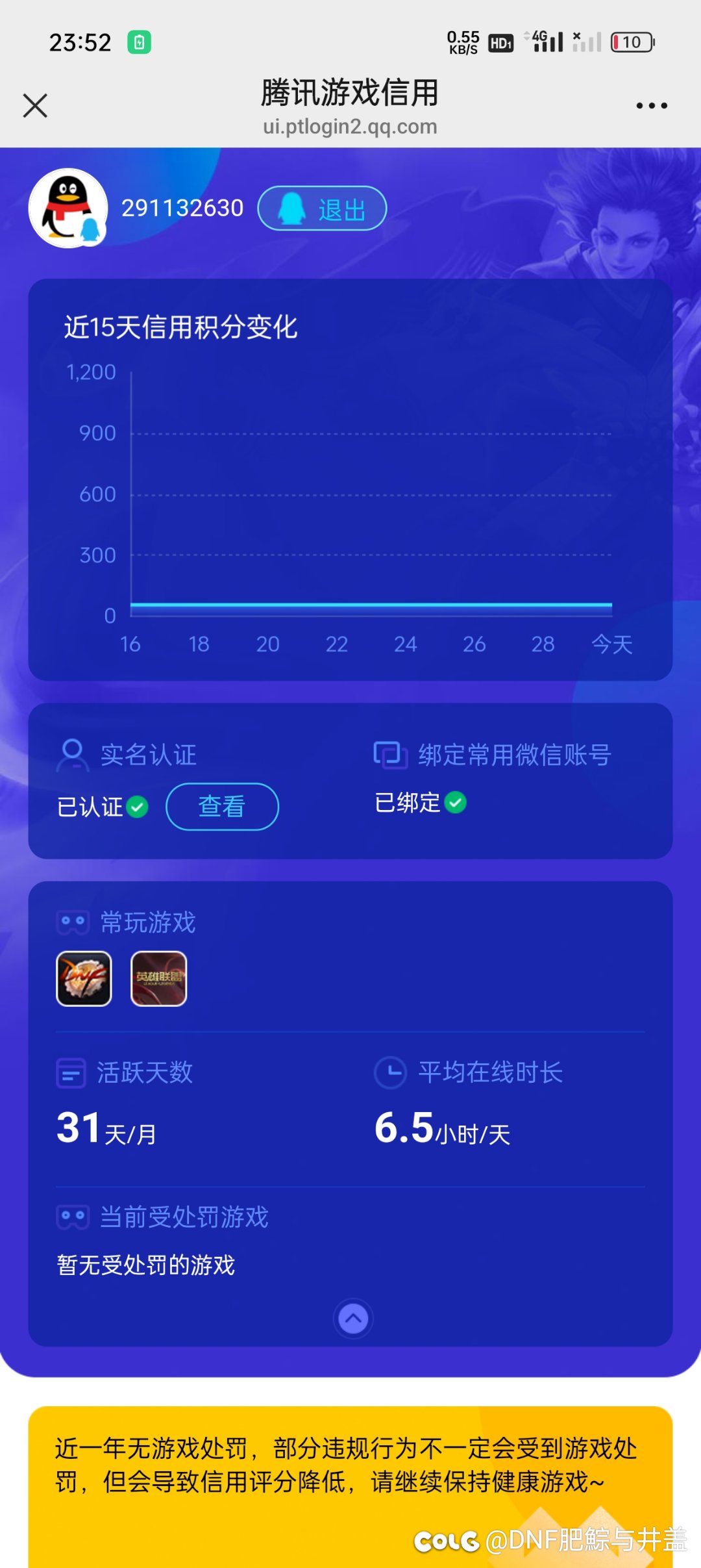 求助#信用分异常4