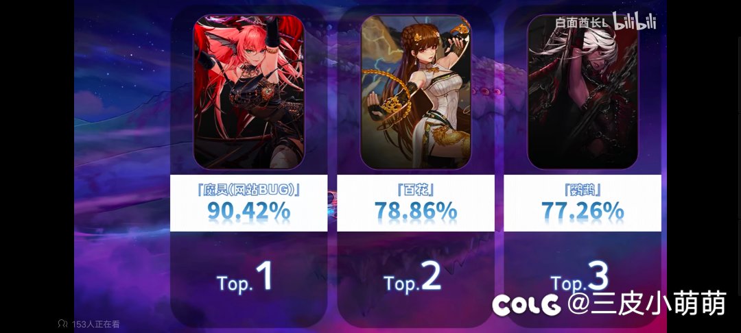 出现了，是鹦鹉大人！1