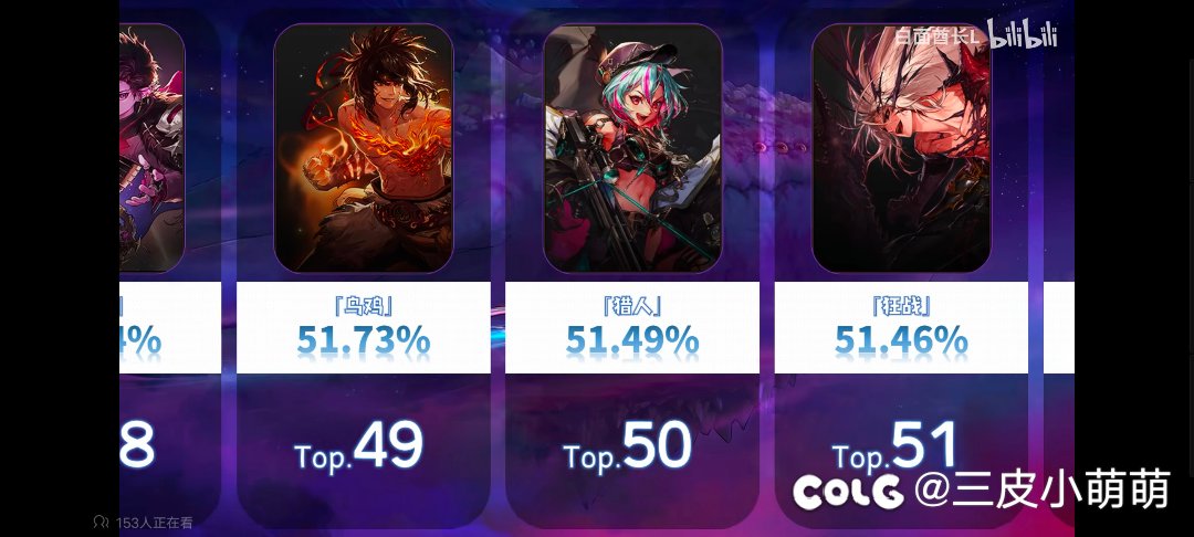 出现了，是鹦鹉大人！2