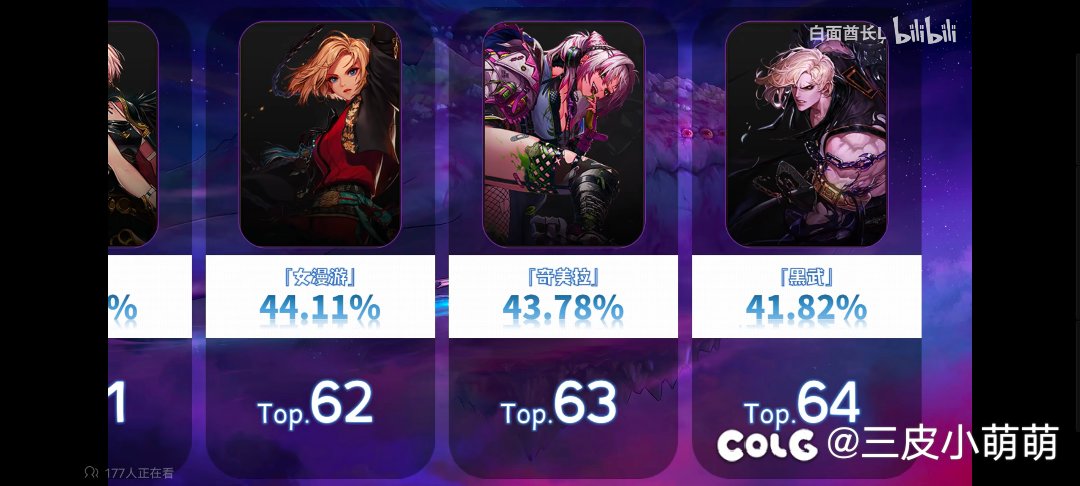 出现了，是鹦鹉大人！3