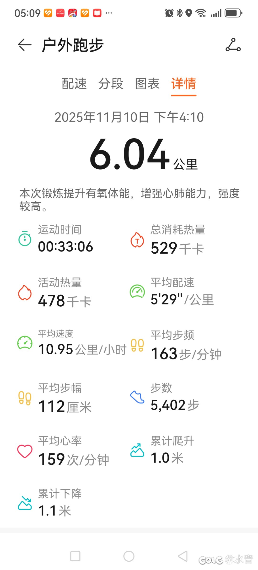 时隔几天跑下步。1