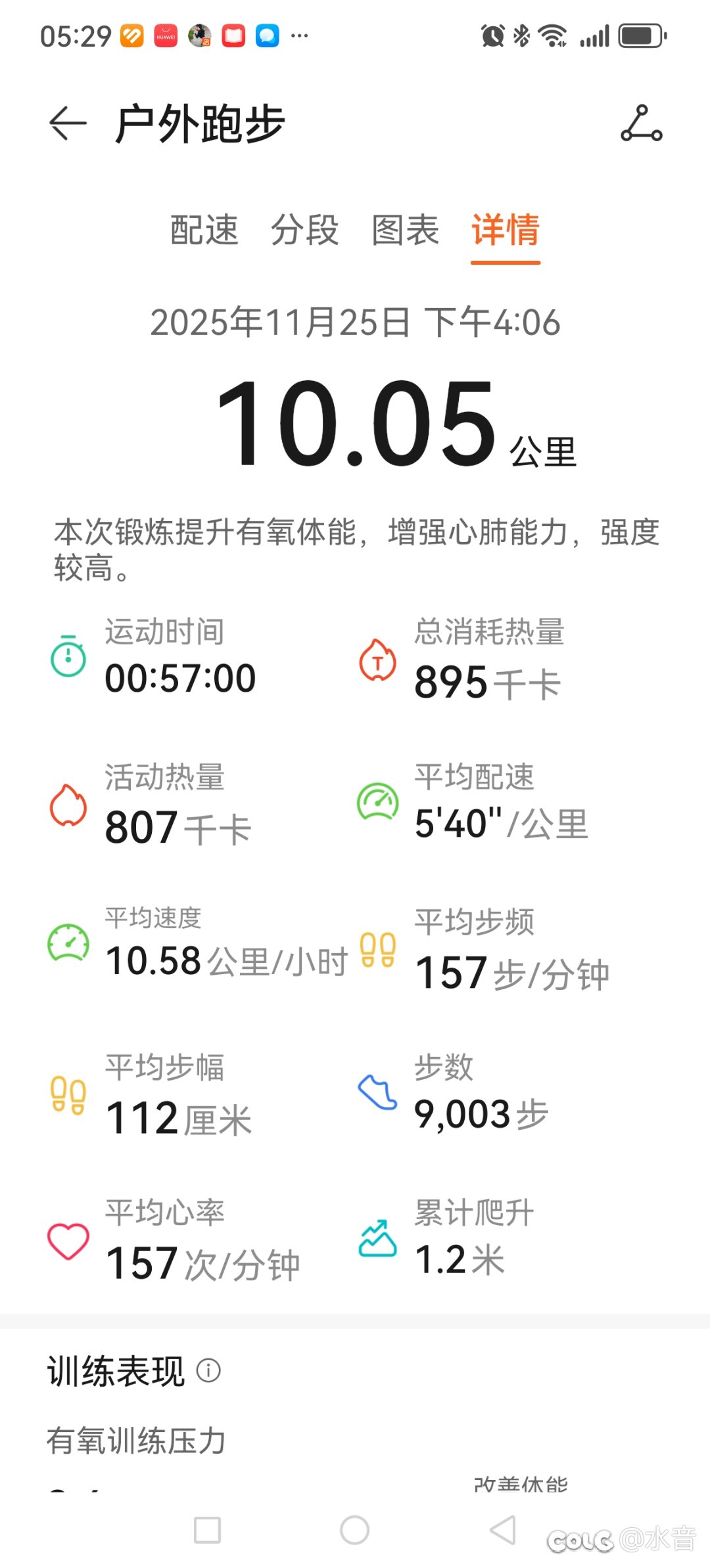 今天跑了跑步。1