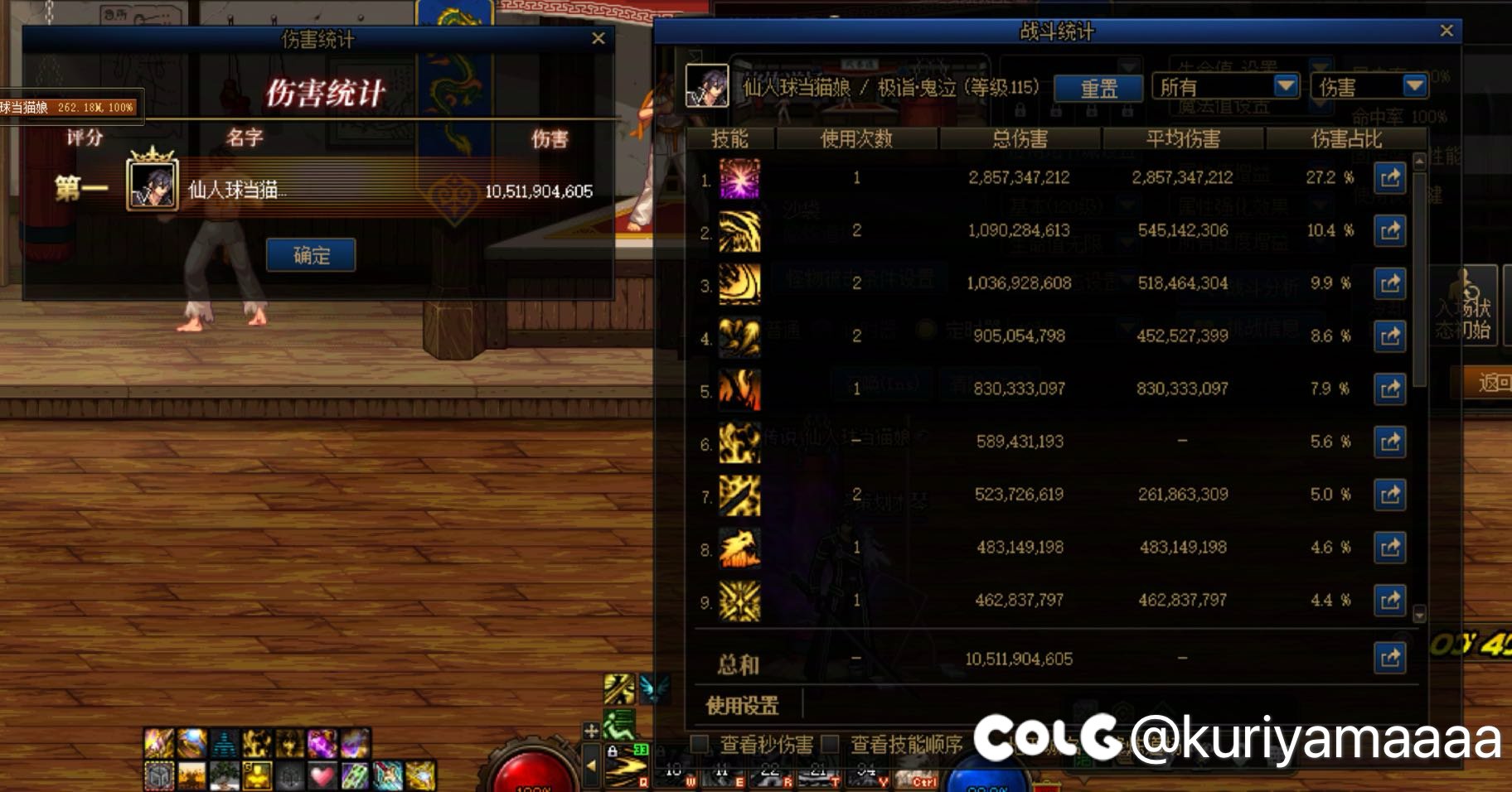 被面板数据骗惨了1