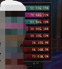 雾岚的DPS到底能不能信？你们三觉什么时候放啊？1