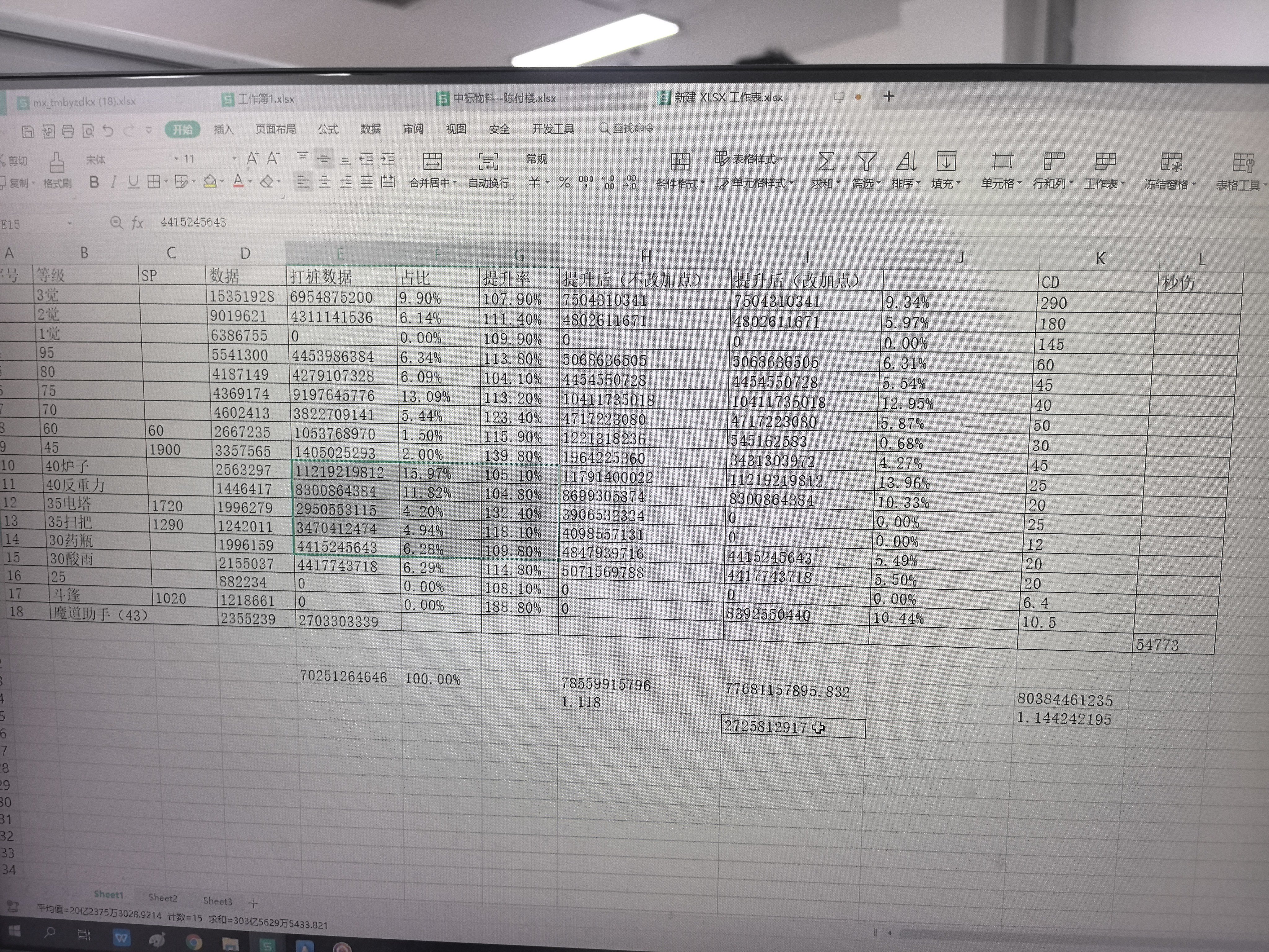 还是以自身为模板（特化40龙武）计算魔道可能的提升率1