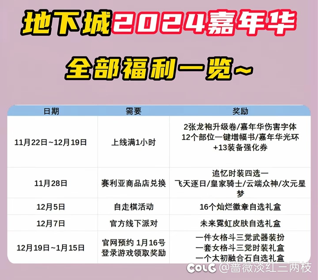 2025嘉年华奖励猜想1