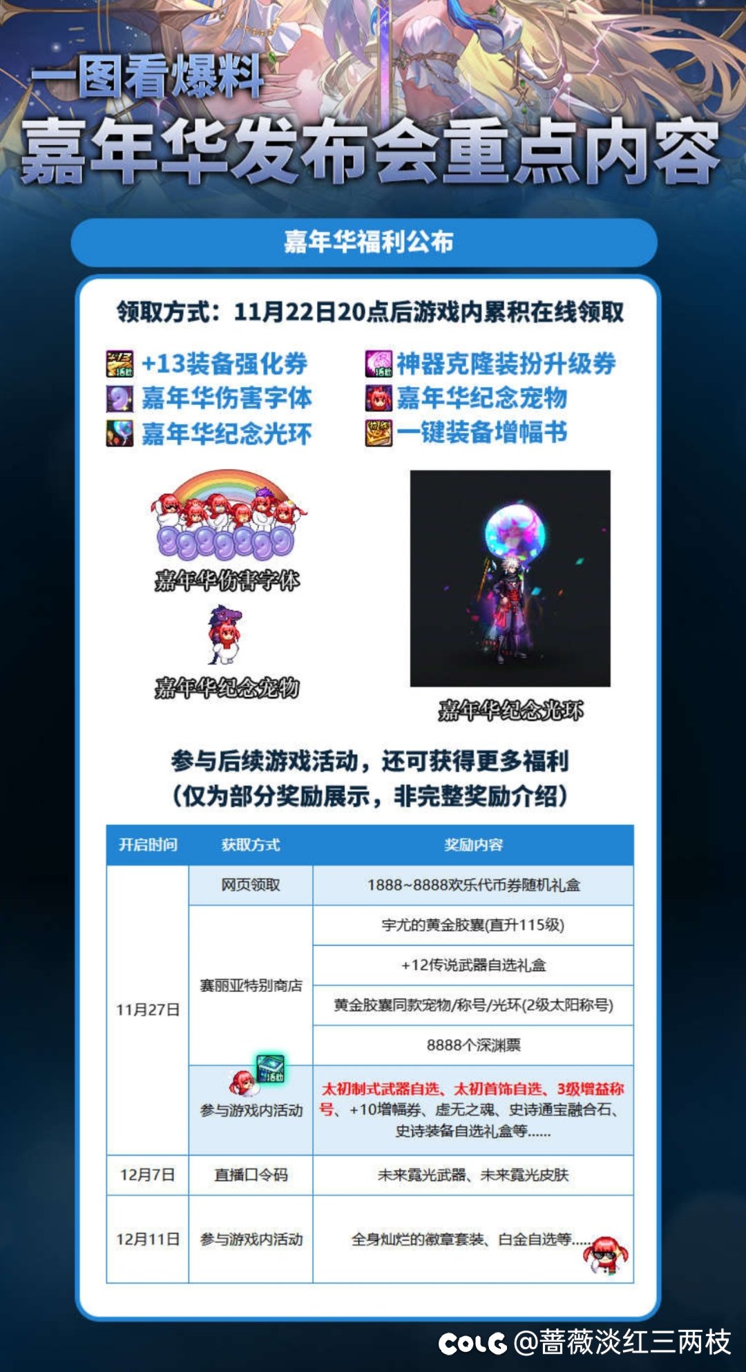 嘉年华奖励评价2