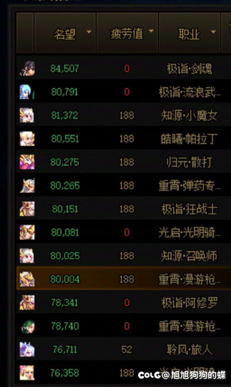 一身12的8.0C怎么跟混子俩字沾边的？果然人均8.52