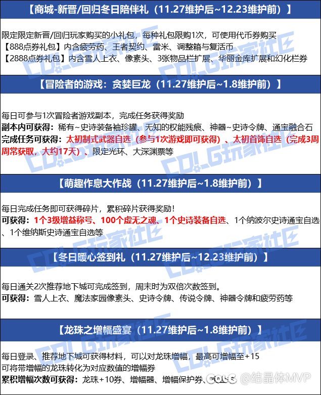 三周获取太初首饰有何影响1