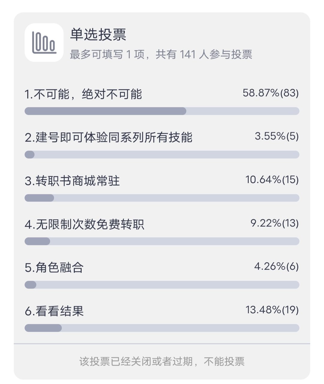 职业无限转职的投票结果1
