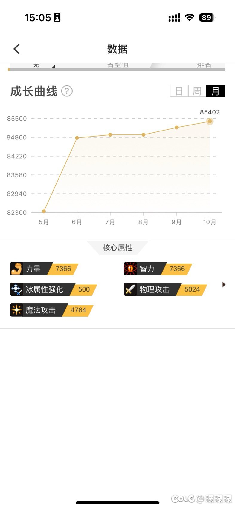 我玩到真dnf了，哈哈哈1