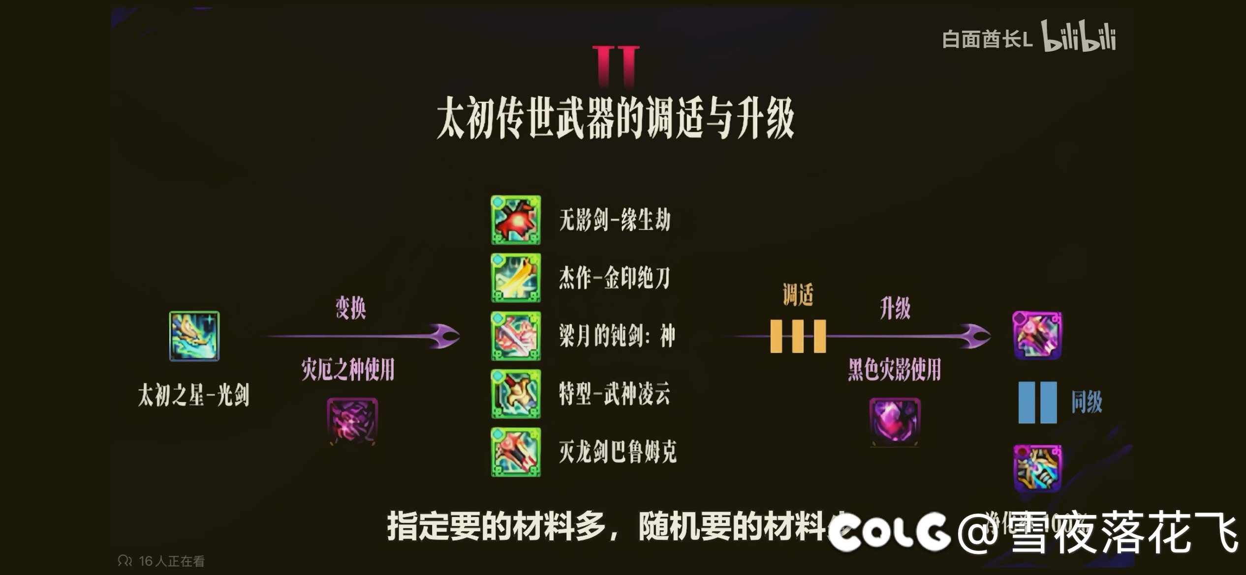 传世巨能升级成野猪光剑吗1