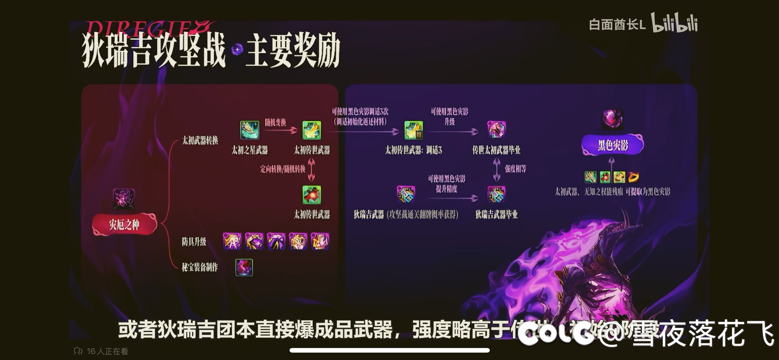 传世巨能升级成野猪光剑吗2