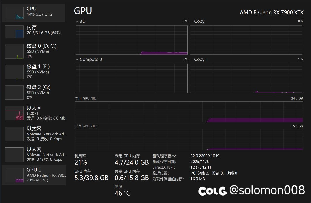 这B游戏GPU能占到50！2