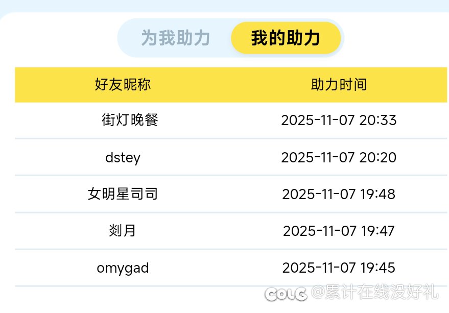 真没想到一个论坛活动也要骗，骗子论坛id:街灯晚餐2