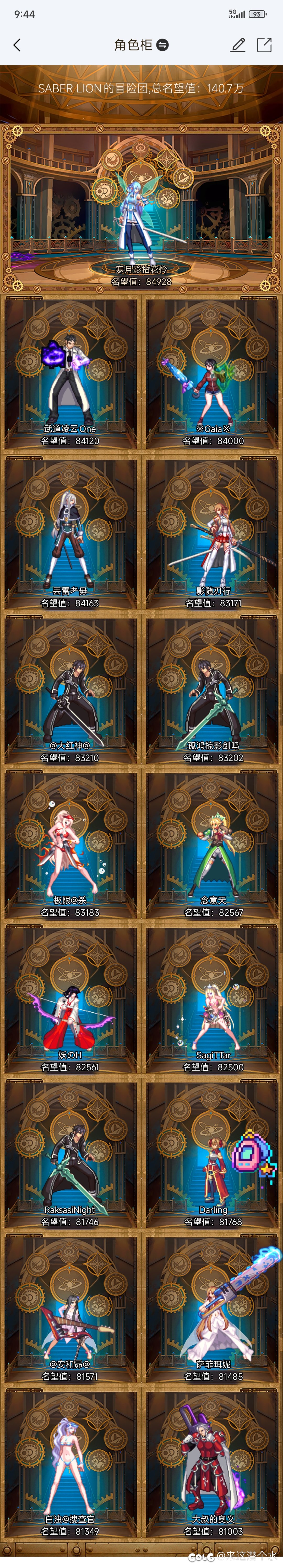 从数据和实战角度请大佬们选四个双尊候选人1