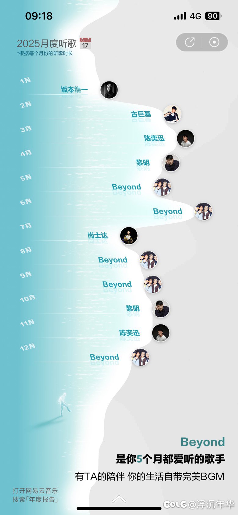 网抑云，老野歌8