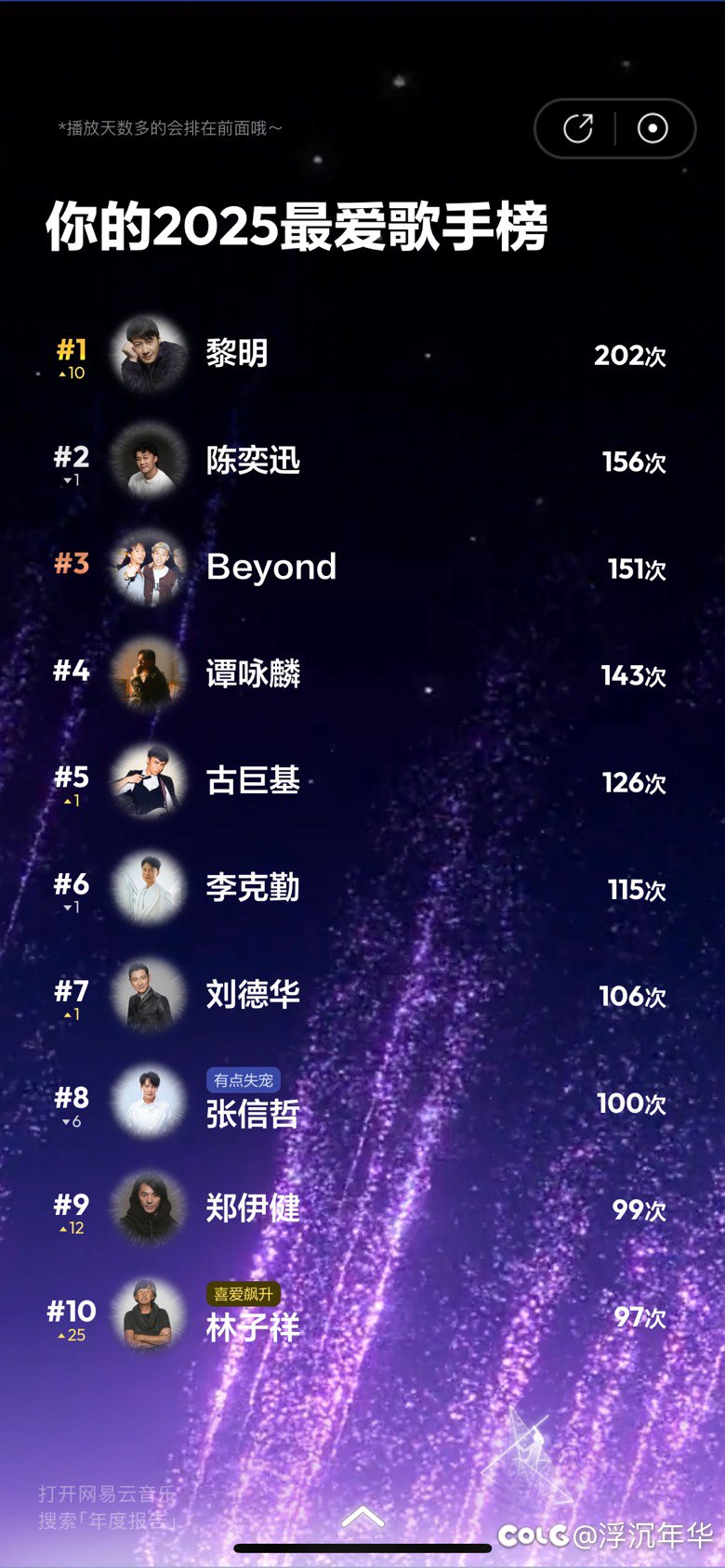 网抑云，老野歌13