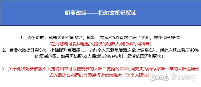 【前瞻：狄瑞吉】玩法有创新，缩短枯燥冗长的装备farm期——梅尔文笔记解读3