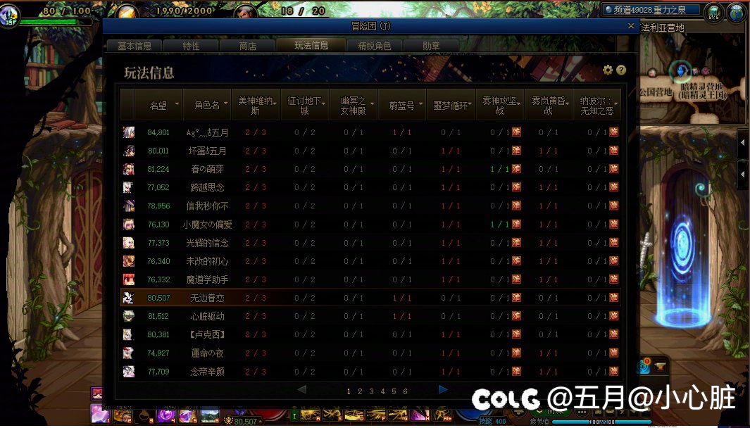 关于狄瑞吉英雄模式4