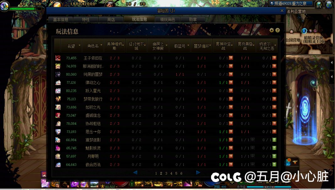 关于狄瑞吉英雄模式5