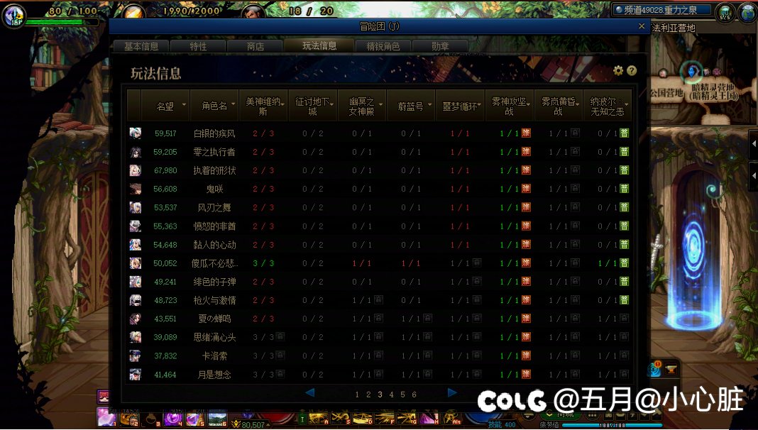 关于狄瑞吉英雄模式6