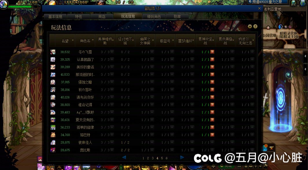 关于狄瑞吉英雄模式7