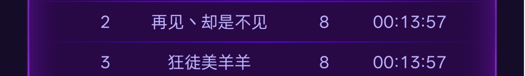 跨6中高配微信小团体招多号党狄瑞吉开荒队友(11=1了）1