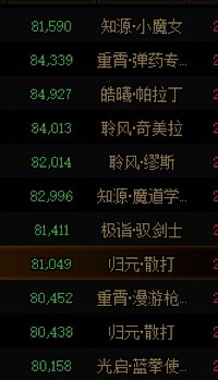 [跨一]二次元中配小团体招人备战狄瑞吉4