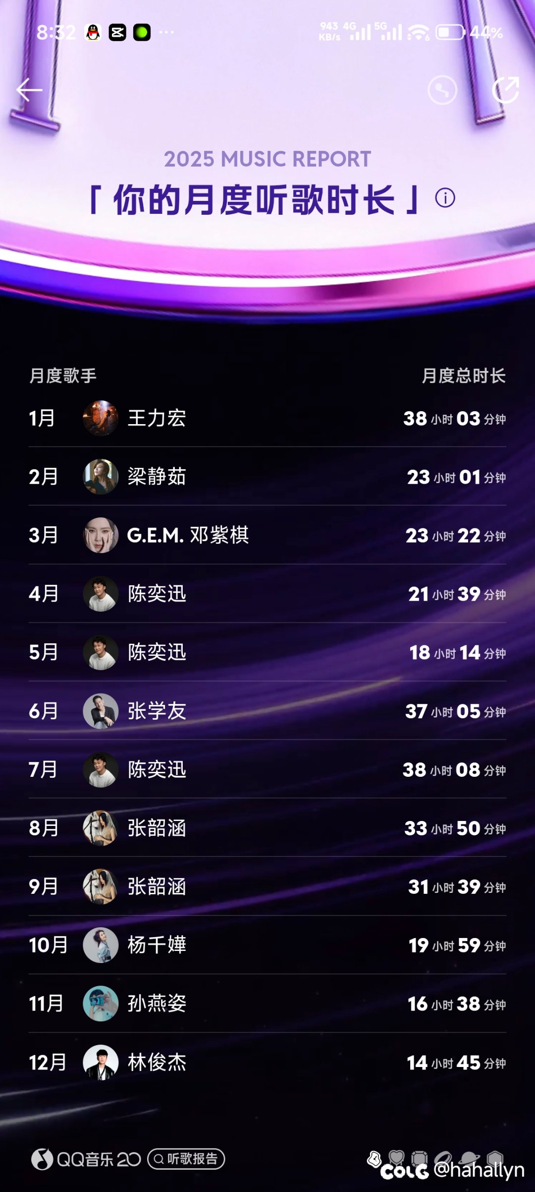 QQ音乐年度总结来力2