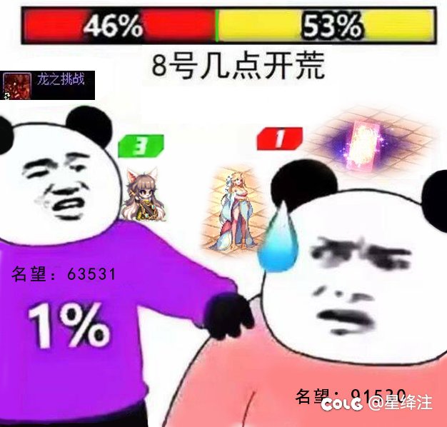 跨七10号冲榜前501