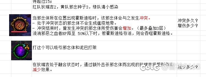 狄瑞吉2阶段的这几个数据，有人知道吗1