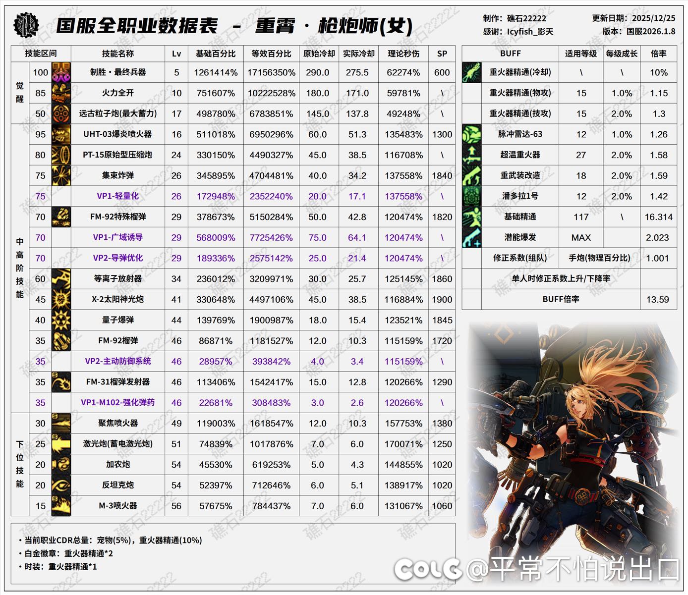 王小包上位成功，怎么没人讨论1