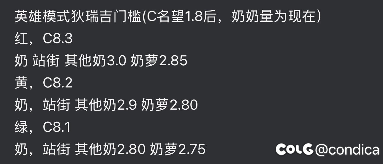 跨二小团体备战英雄迪瑞吉招收新鲜血液1