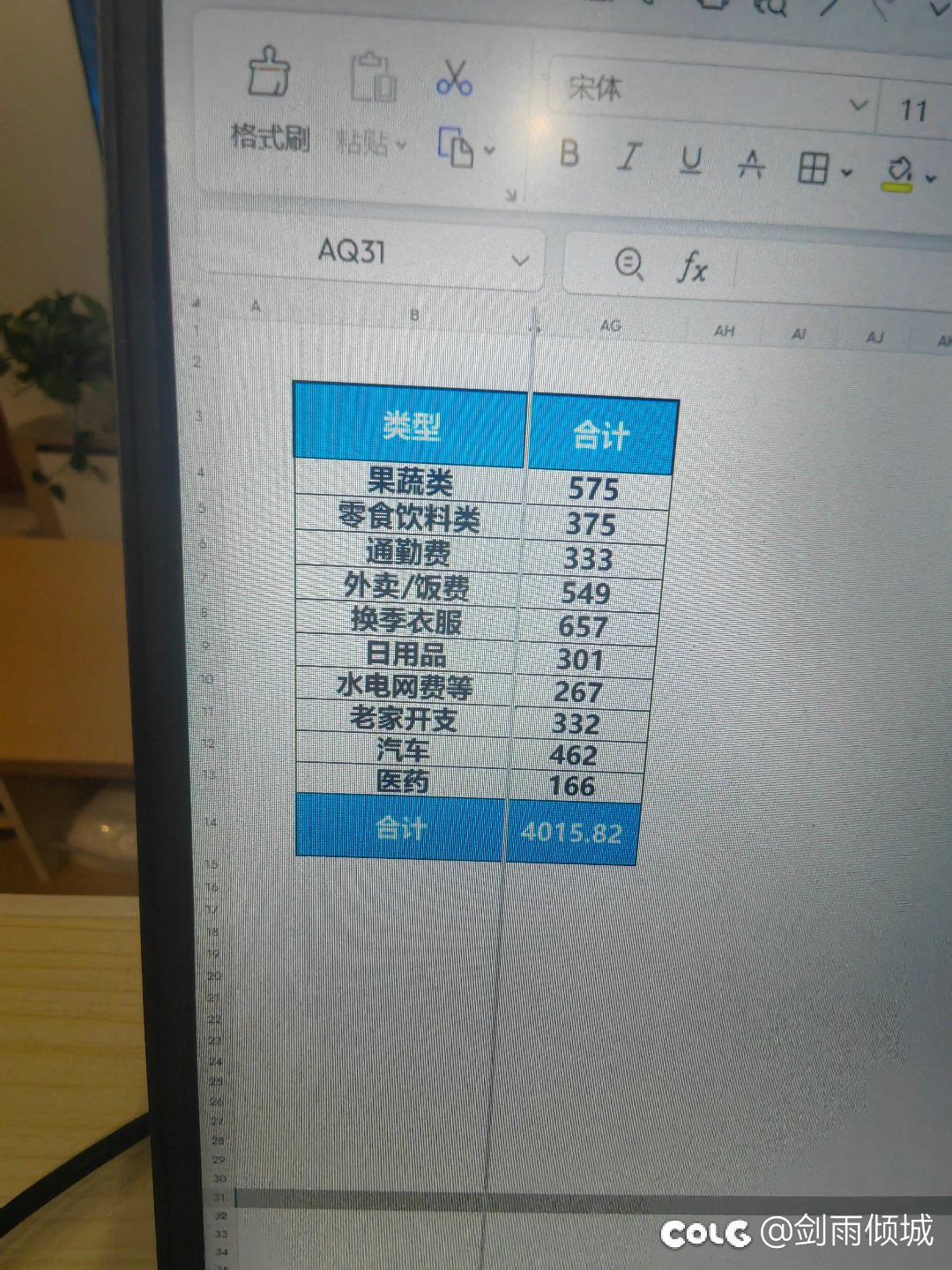 一记账，吓一跳，花好多钱1